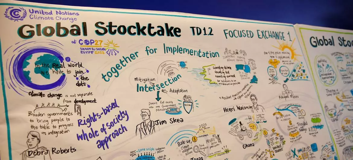 A banner explaining the negotiations of the Global Stocktake is displayed at COP27 in Sharm El-Sheikh in Egypt. A banner explaining the negotiations of the Global Stocktake is displayed at COP27 in Sharm El-Sheikh in Egypt.